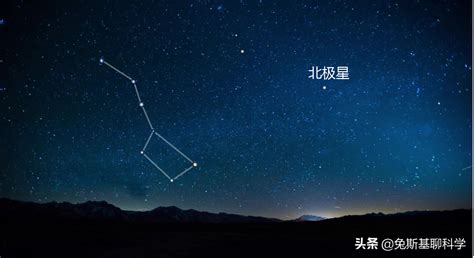 北斗七星 指北|天空的指南针：北斗七星